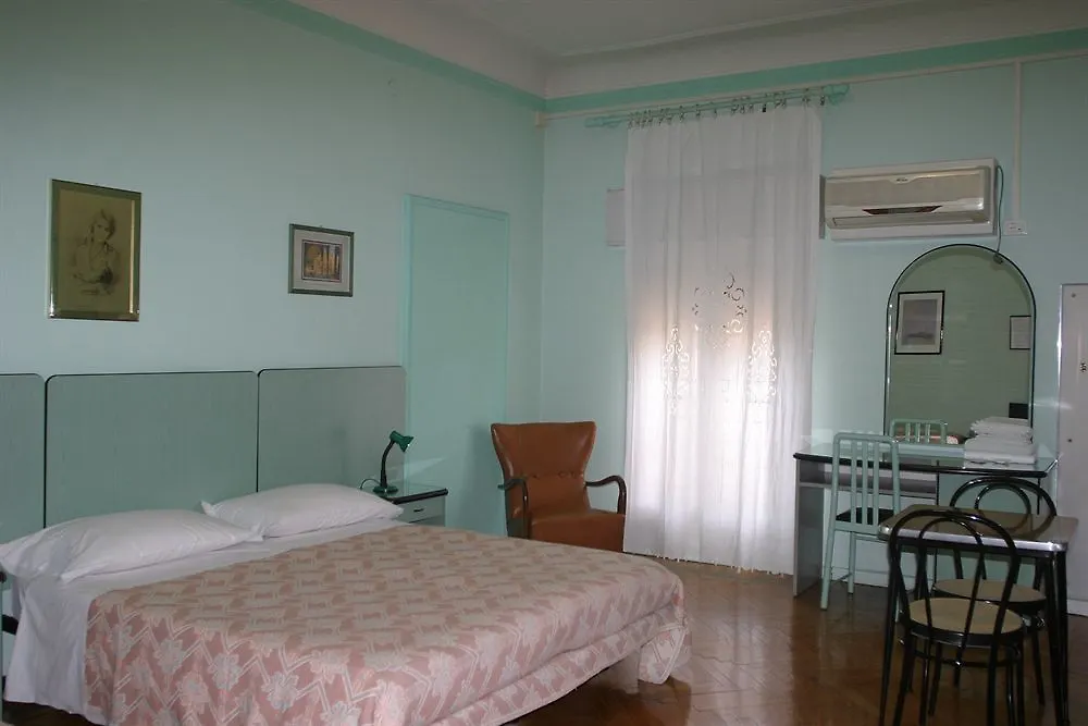 Hotel Panorama Bolonia
